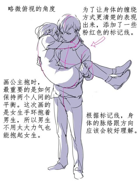 抱東西畫法|【画画素材资源库】绘画新手怎么画动漫人物公主抱？